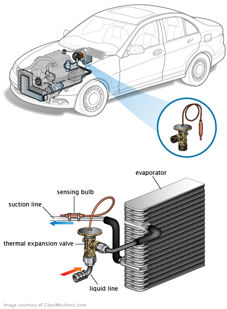 See P0B5C in engine